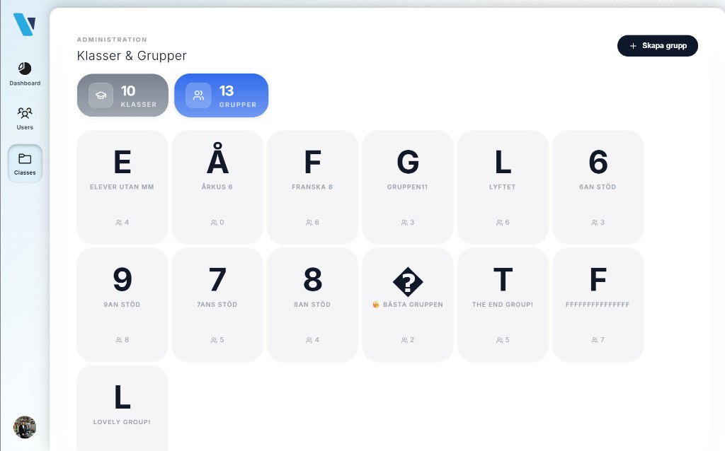 Class and group management